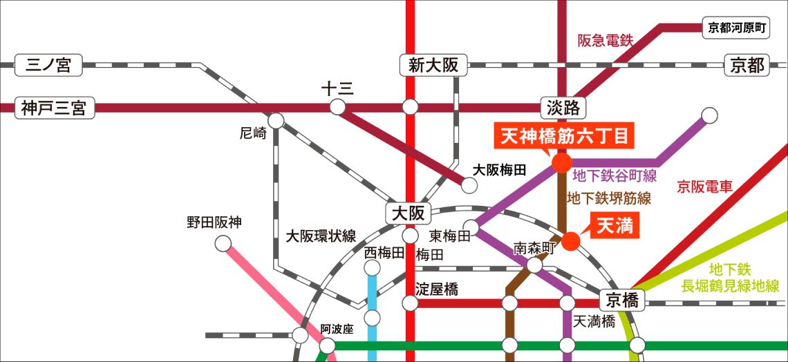 沿線マップ